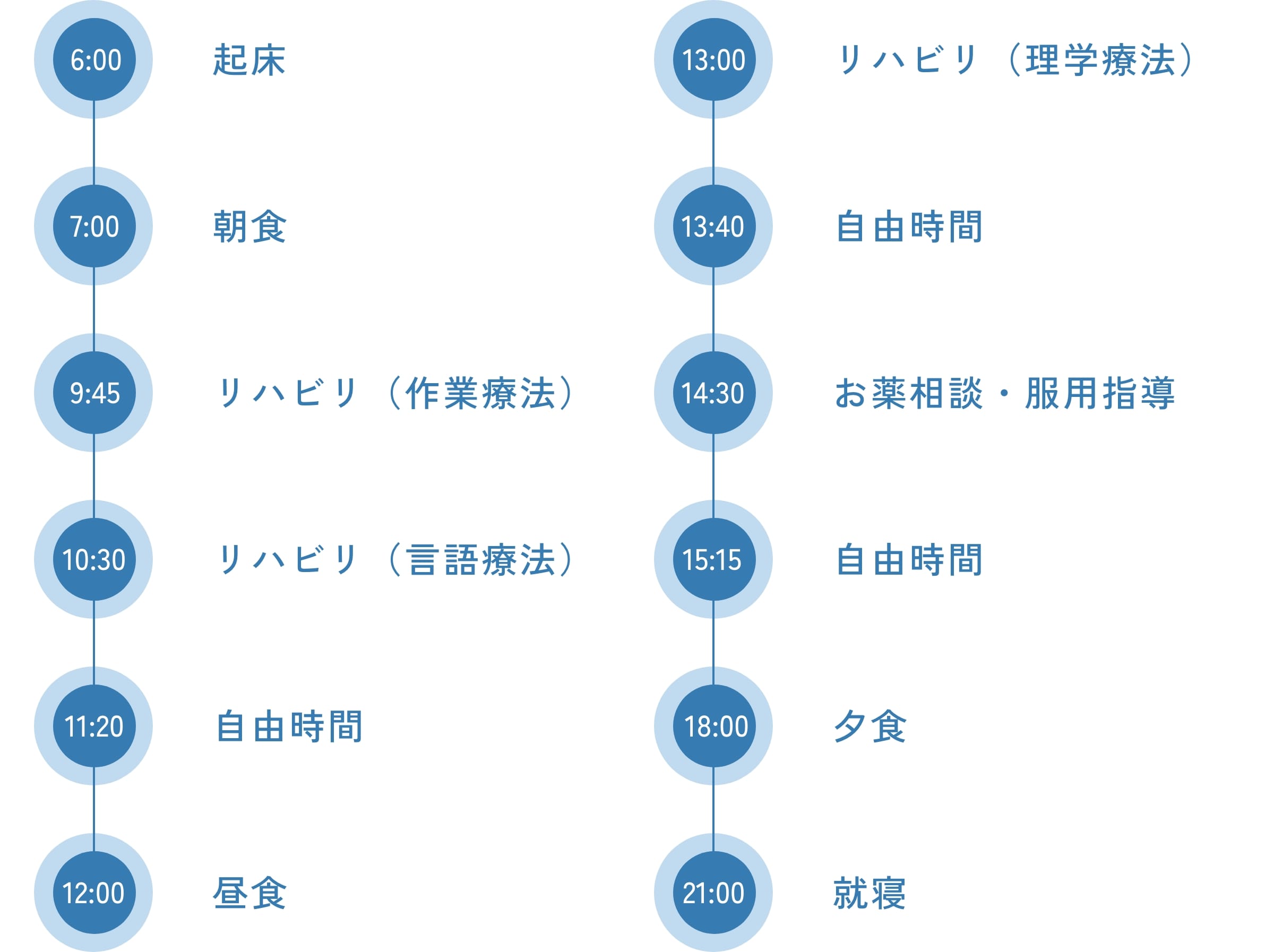 スケジュール