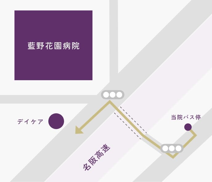 デイケア所在地